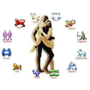 Love Horoscope